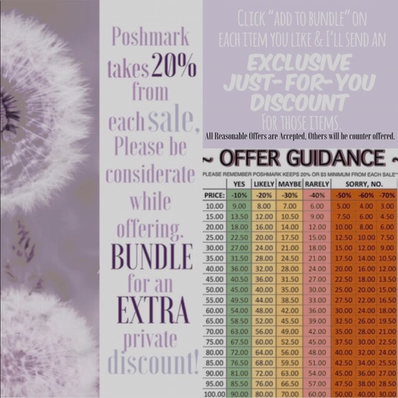 Ann Taylor / Cream Black Surplice Sweater - Picture 7 of 7